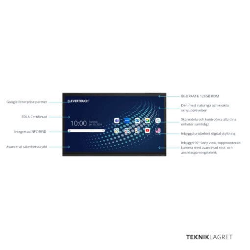 Clevertouch Edge funktioner Tekniklagret